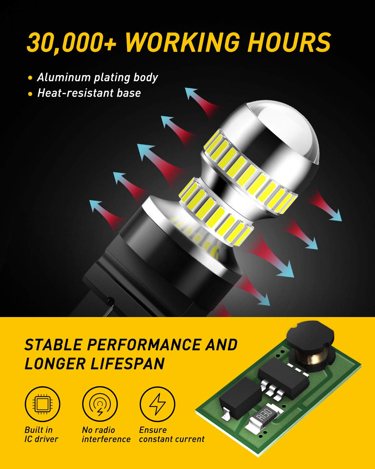 Non-polarity design simplifies installation on US sockets.