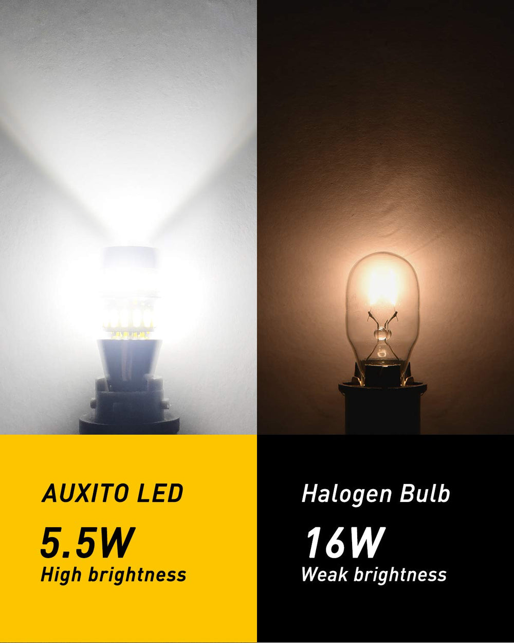 Close-up of AUXITO's 42-SMD LED chips delivering high brightness.