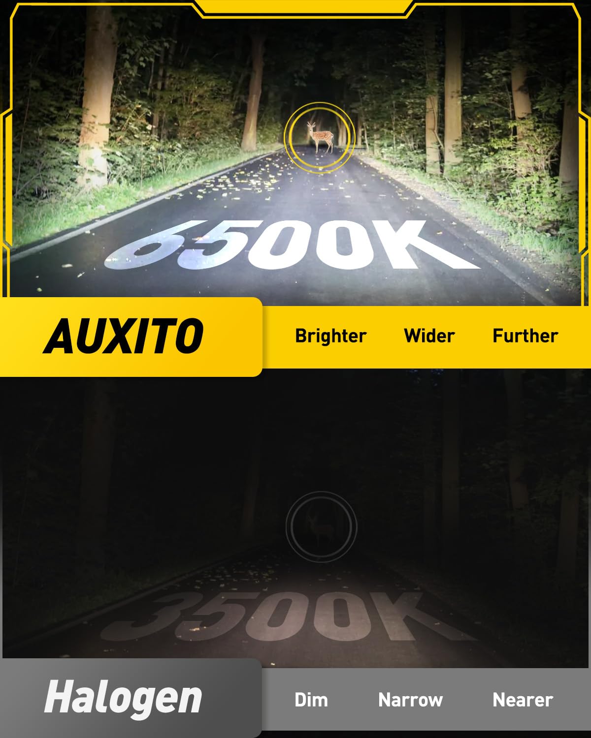 AUXITO 5202 360-degree beam improves road illumination.