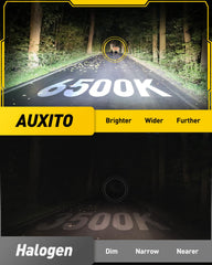 AUXITO 5202 360-degree beam improves road illumination.