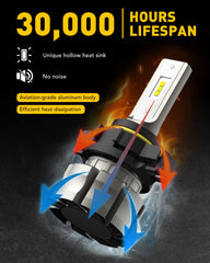 AUXITO 5202 delivers 6000 lumens per set for brighter night driving.