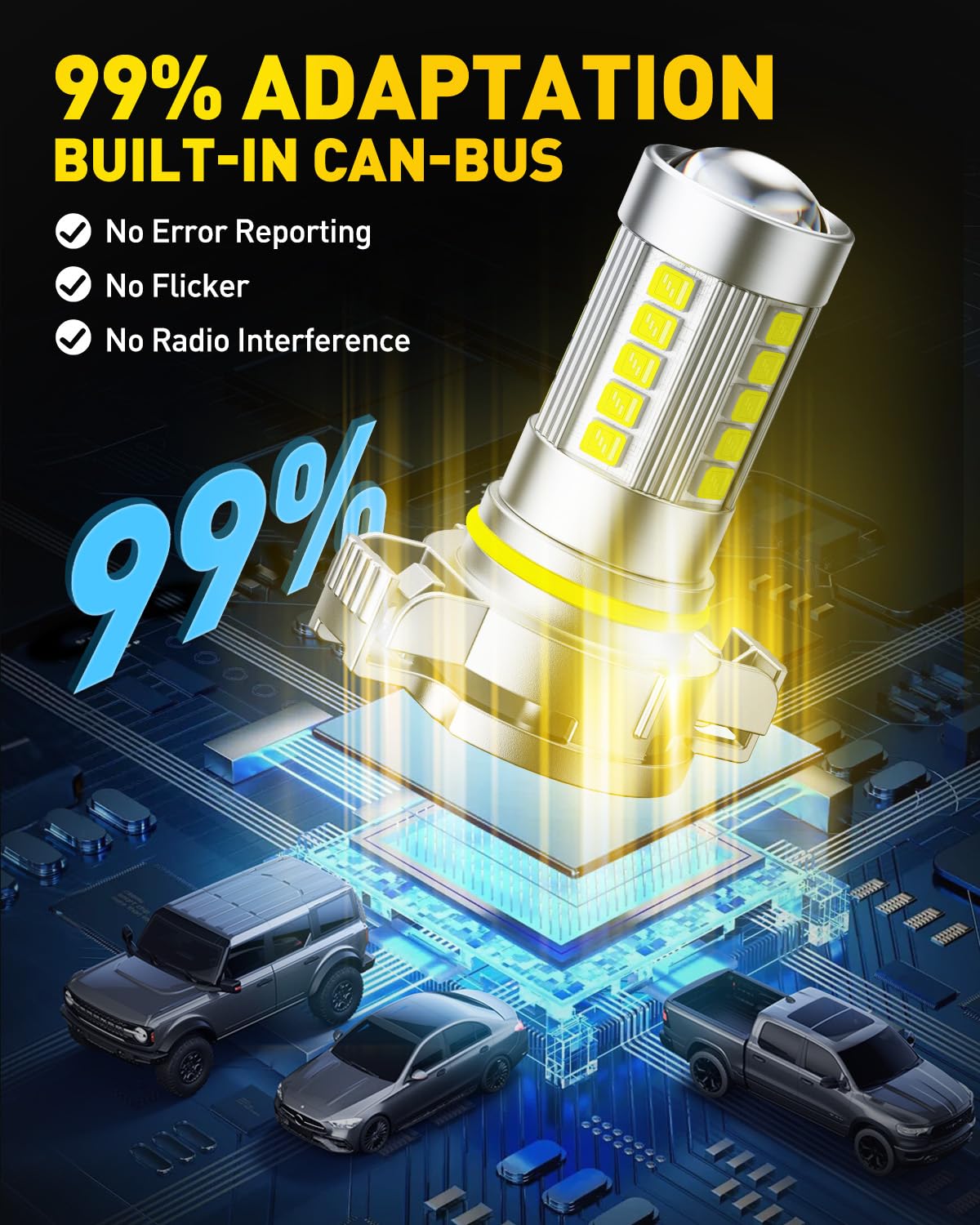 AUXITO 5202 non-polarity design simplifies orientation-free replacement.