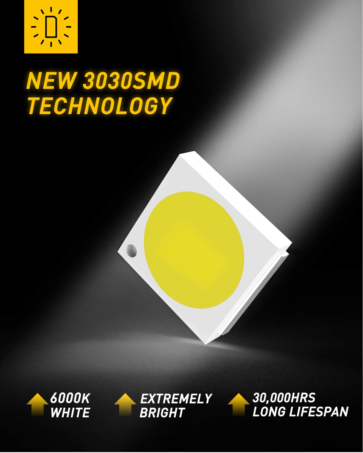 AUXITO 578 with 3030 chips provides high efficiency and strong daytime visibility