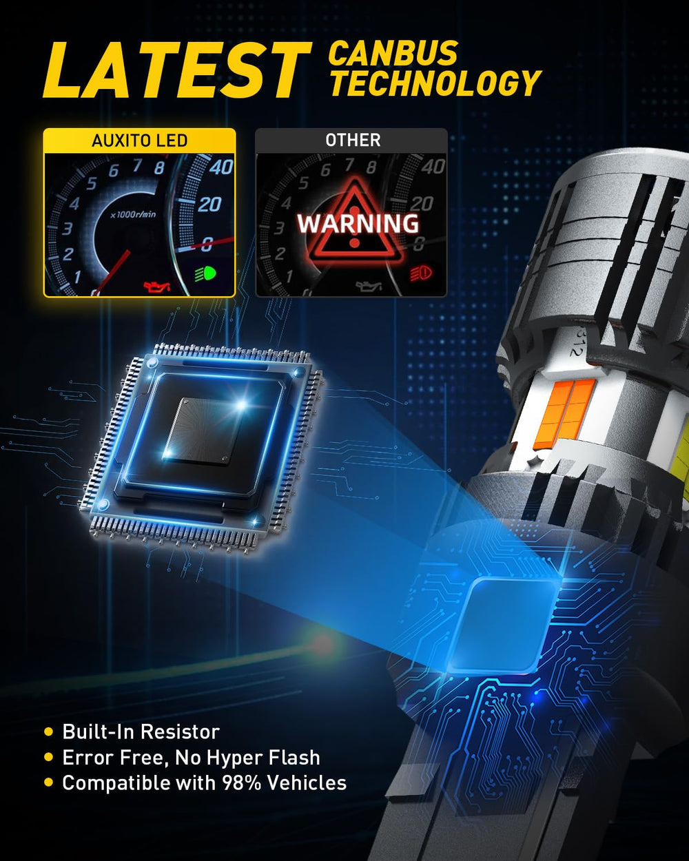 AUXITO 7444NA white DRL parking light provides crisp daytime visibility.