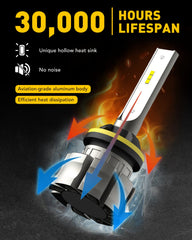 AUXITO 880 fog light bulbs feature a 360-degree beam pattern for broad visibility.