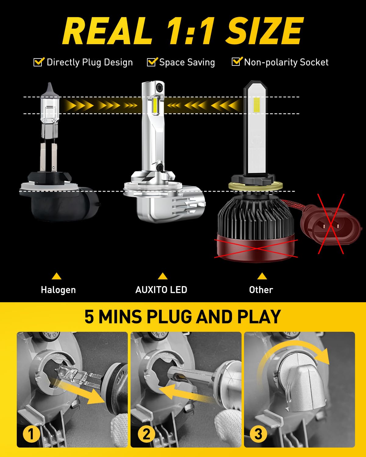 AUXITO 881 1:1 size fit for plug-and-play installation.