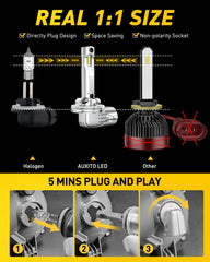 AUXITO 881 1:1 size fit for plug-and-play installation.