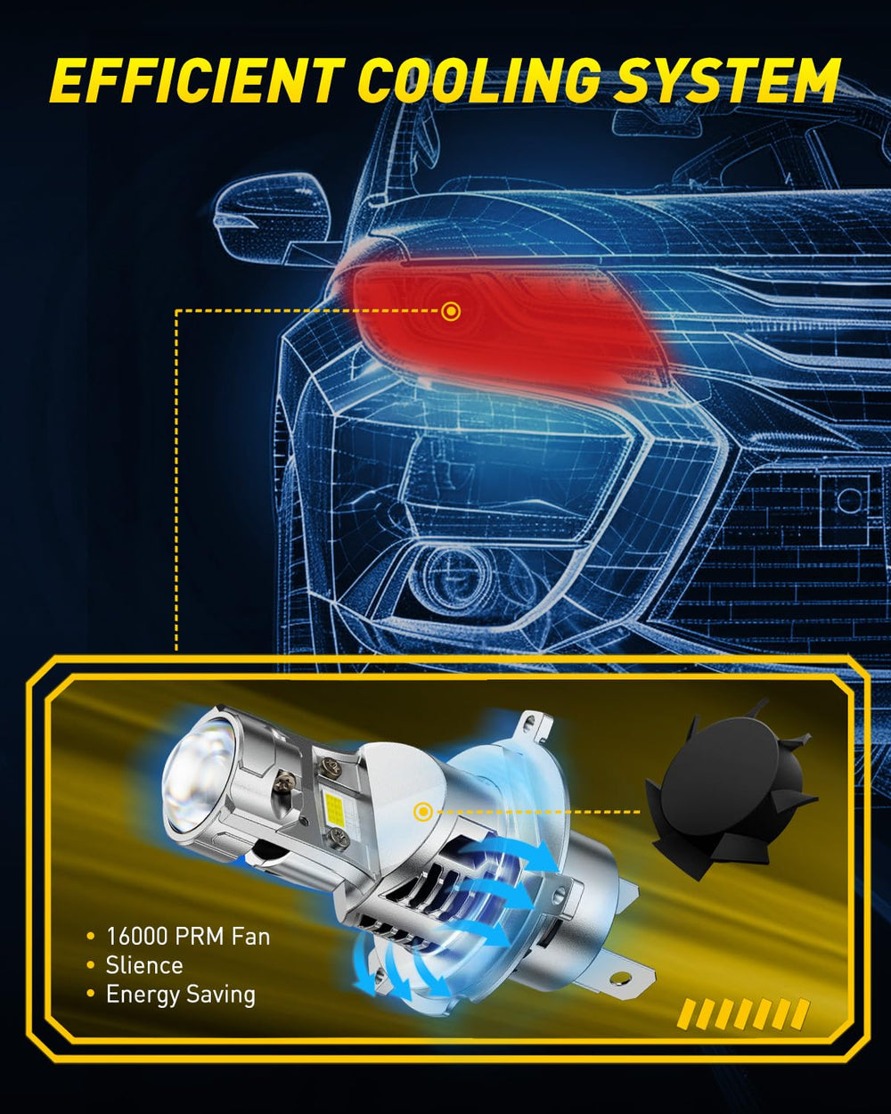 AUXITO 9003 LED bulb is Canbus-ready with broad vehicle compatibility.