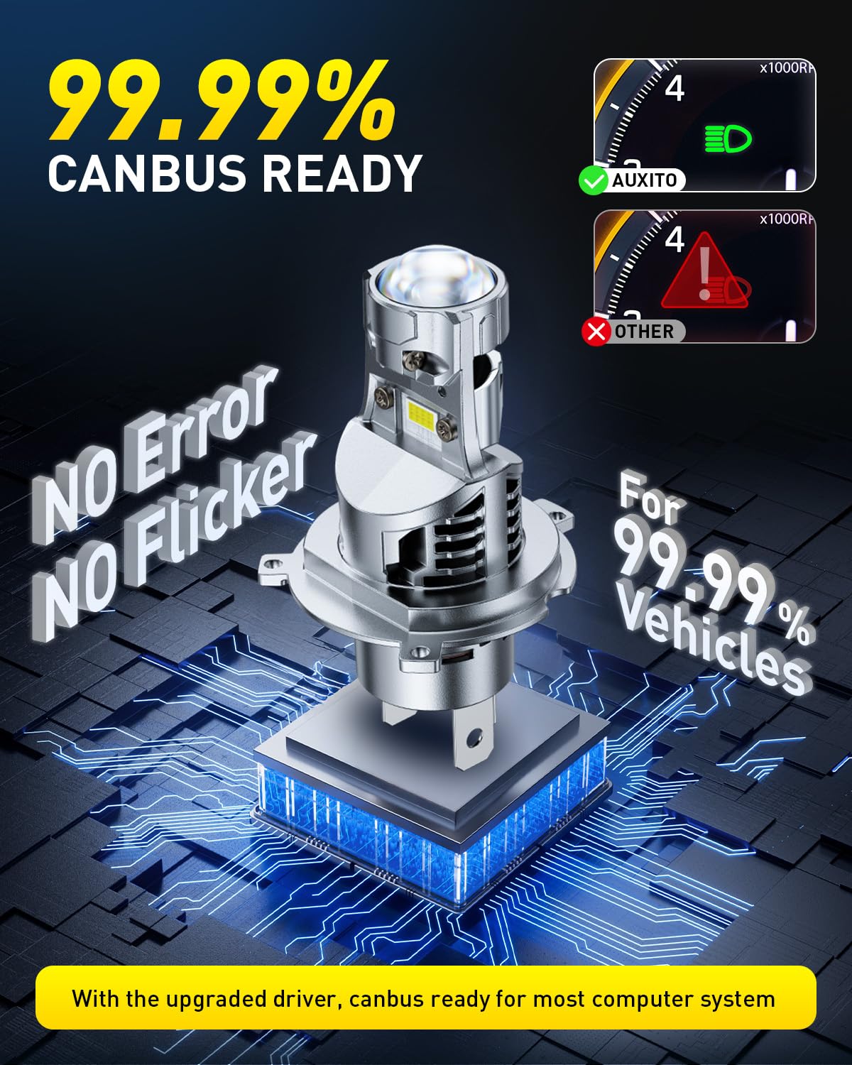 AUXITO 9003 LED bulb uses advanced heat dissipation for consistent performance.
