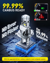 AUXITO 9003 LED bulb uses advanced heat dissipation for consistent performance.