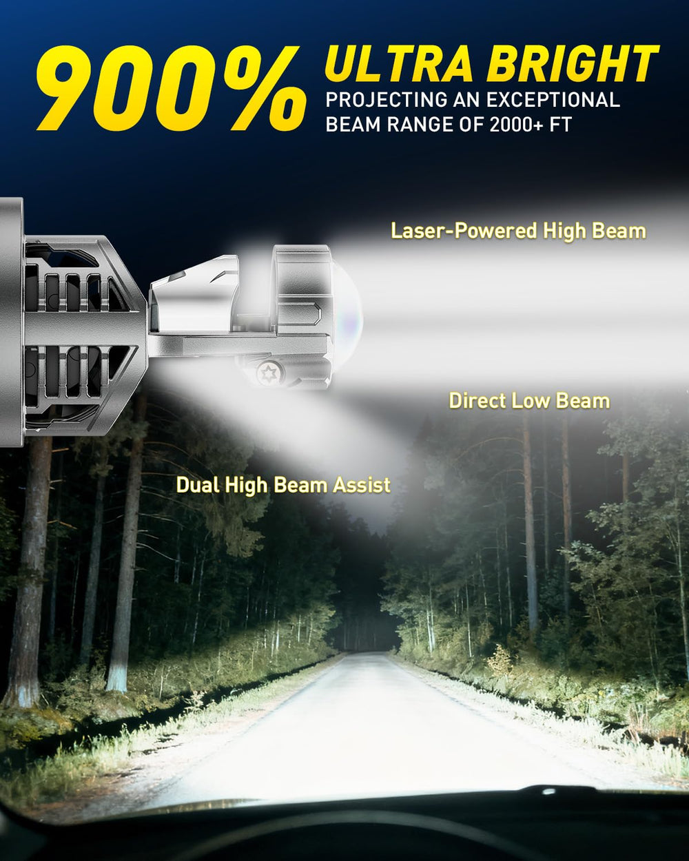 AUXITO 9003 LED bulb enhances night visibility with 6500K white illumination on the road.