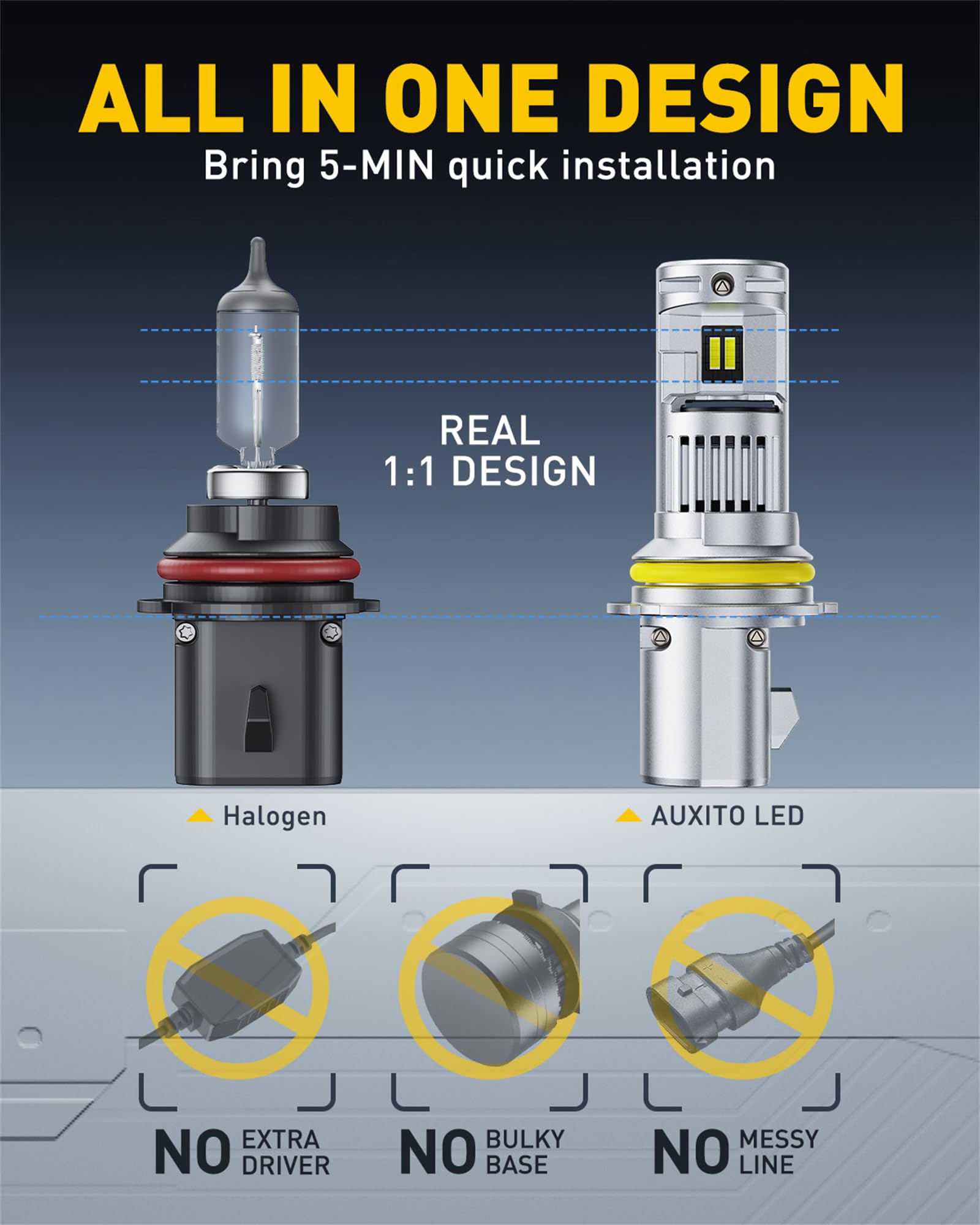 AUXITO plug-and-play installation for the 9004 bulbs in under 10 minutes.