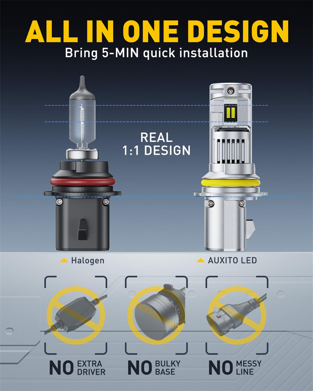 AUXITO plug-and-play installation for the 9004 bulbs in under 10 minutes.