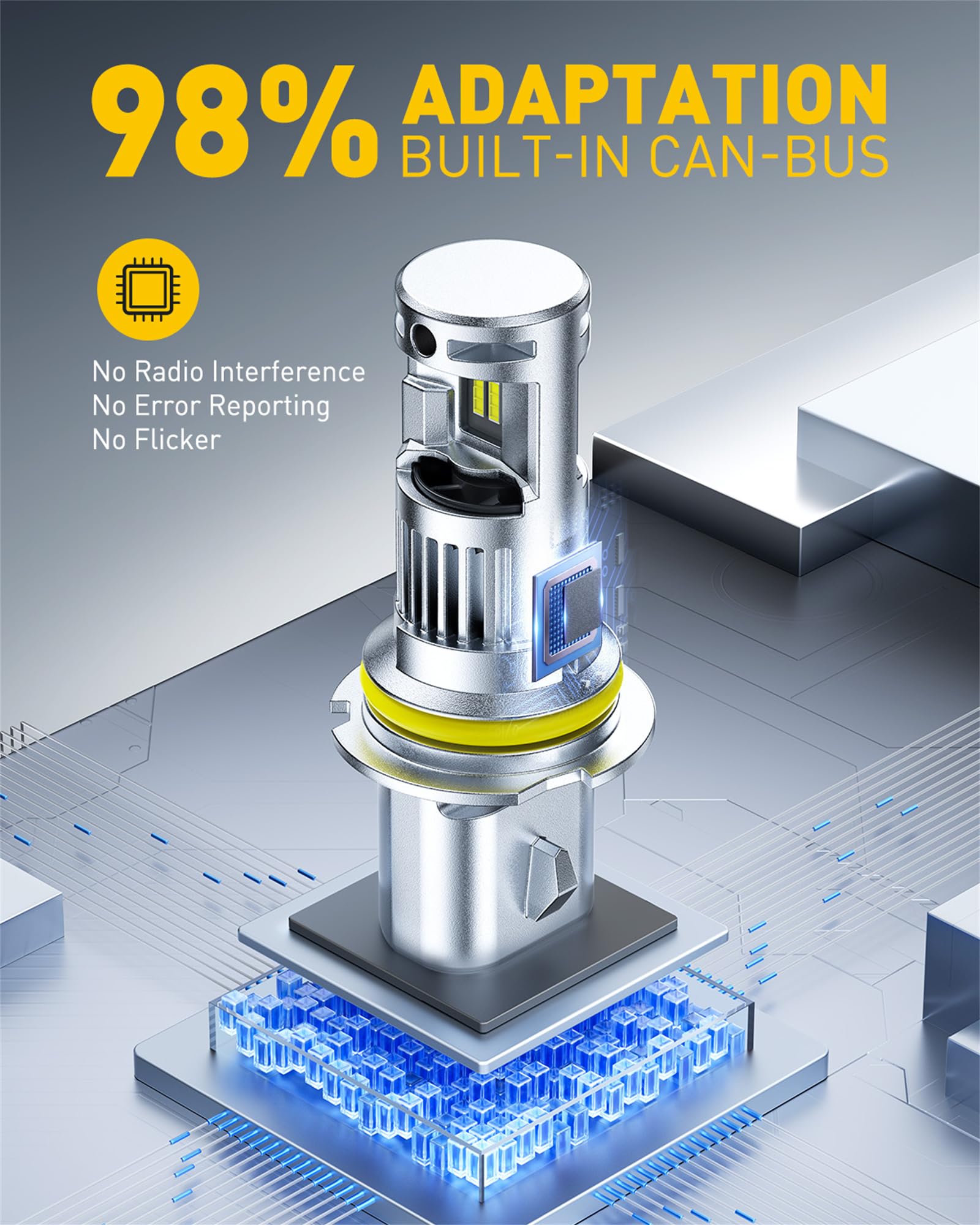 AUXITO 9004 dual-pack upgrade supports everyday driving needs.