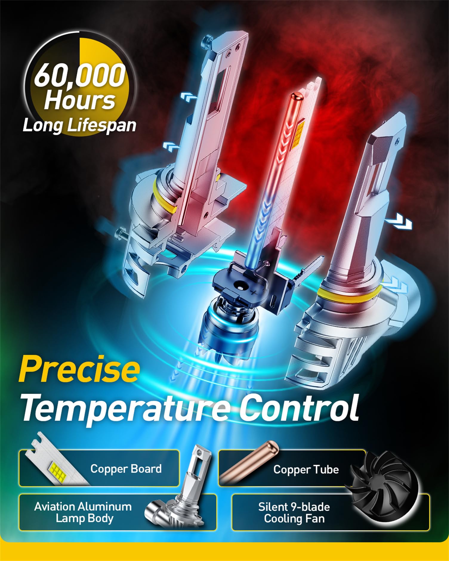 Aviation aluminum housing with cooling fan keeps bulbs cool