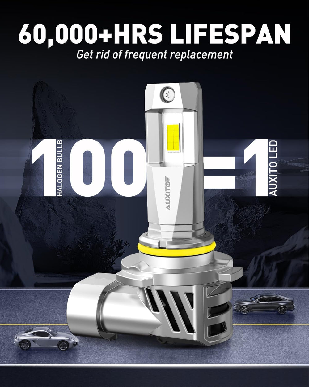 AUXITO heat-dissipation design keeps bulbs cool for longer life