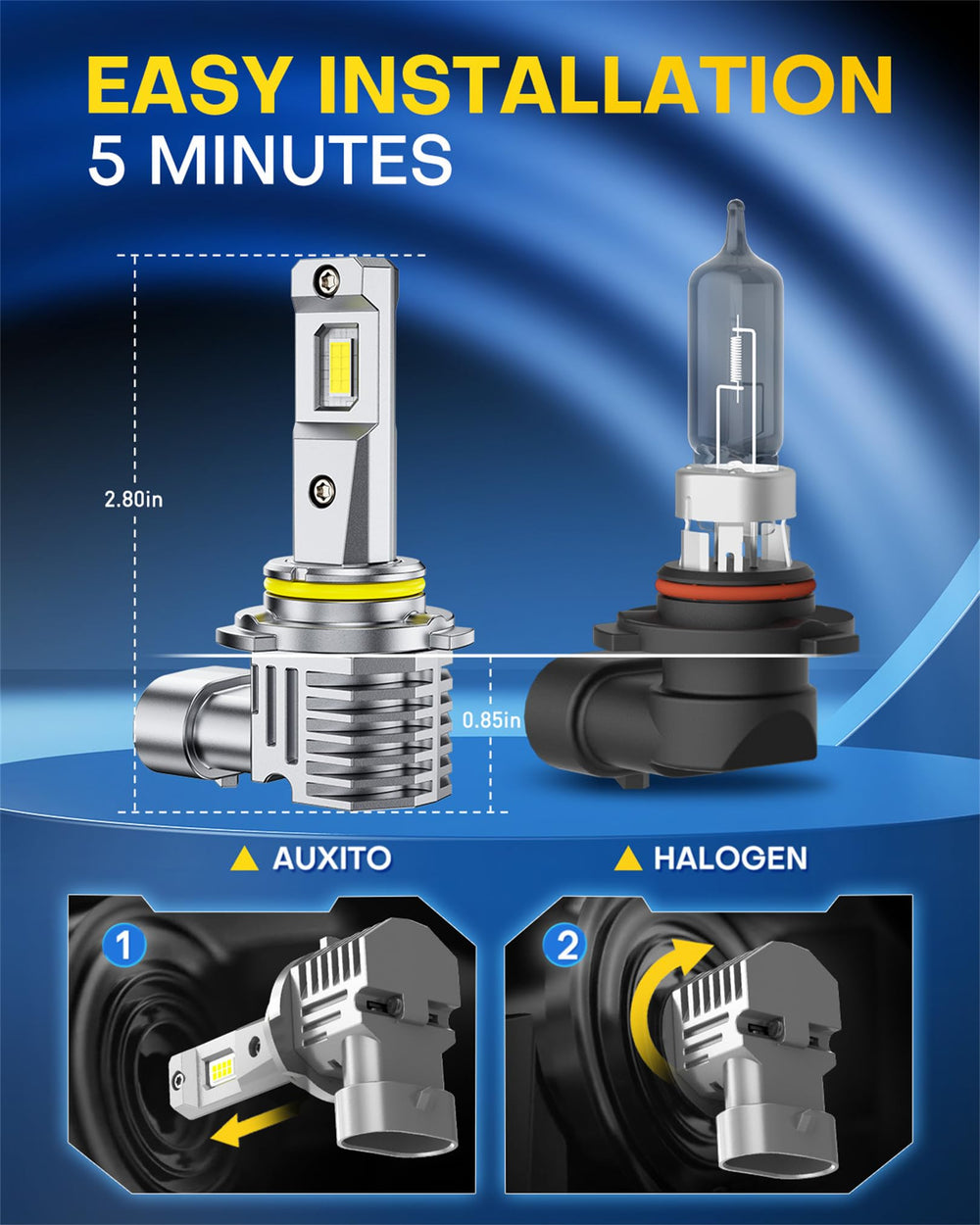 AUXITO 9005/9006 bulbs with CANbus option for compatible systems