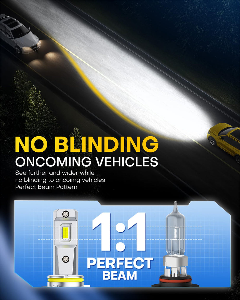 AUXITO 9005/9006 bulbs aligned with factory sockets for precise dimensions