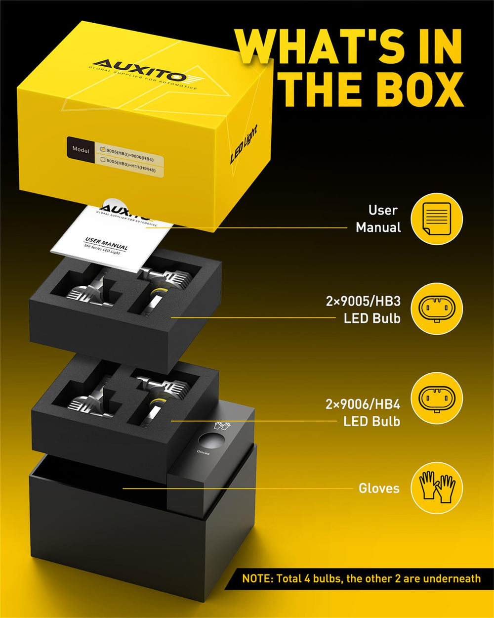 AUXITO 9005 9006 night driving visibility on the road.