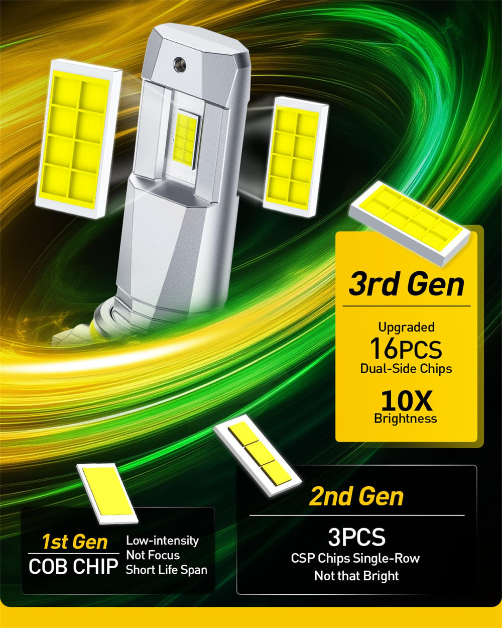 AUXITO zero glare design features precise cutoff to reduce glare