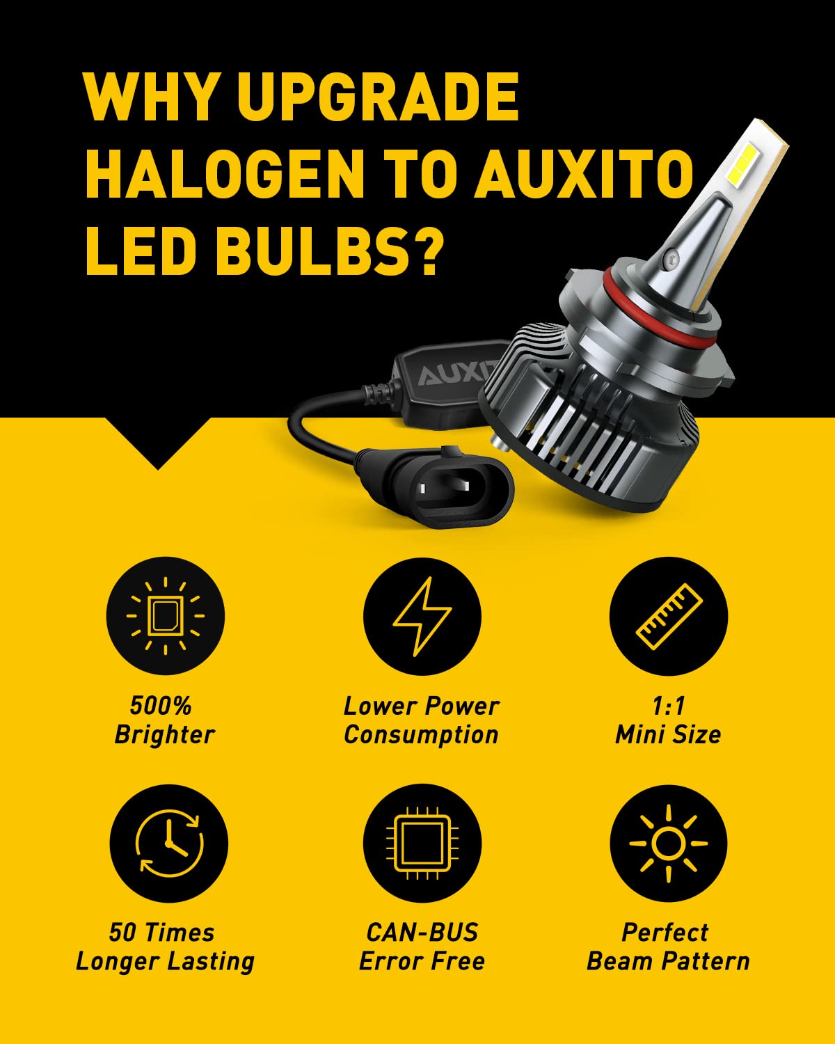 AUXITO 9005 CanBus-ready bulbs ensure error-free operation in most vehicles