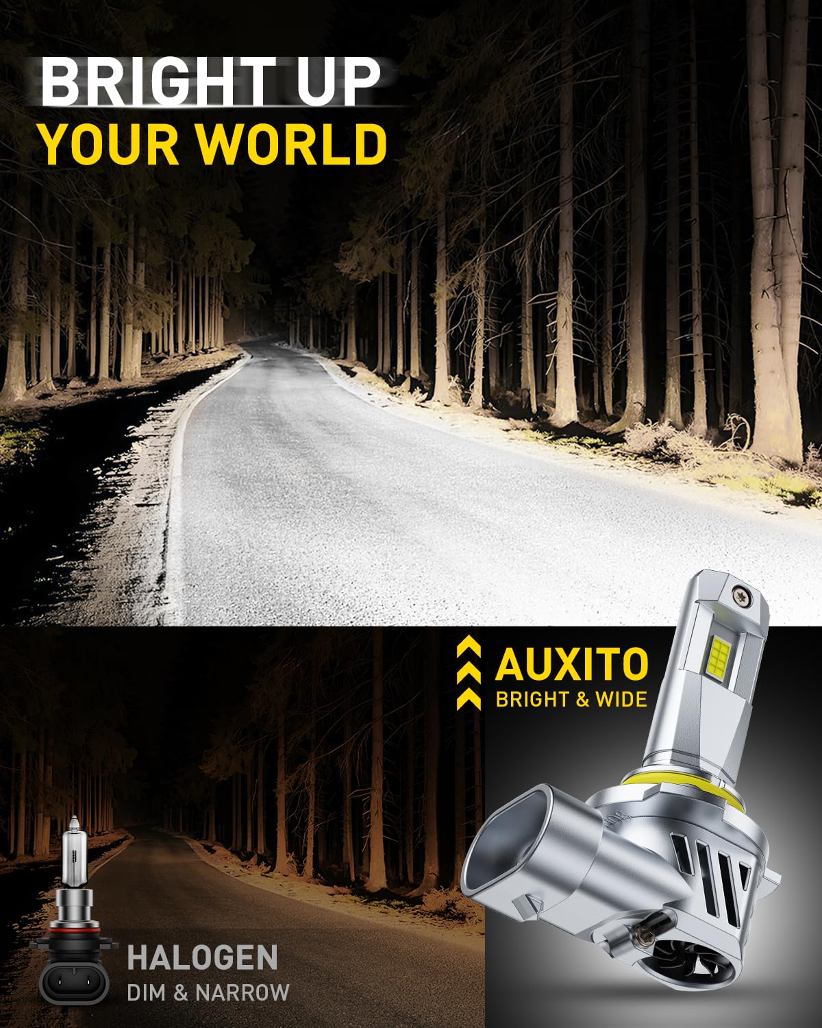 AUXITO 9005 HB3 bulbs on road illumination for safer driving