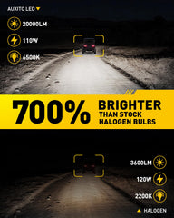 AUXITO 9005 bulbs with CSP chips for high brightness and clear night perception