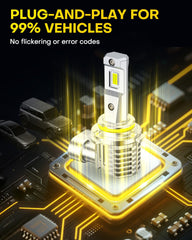 AUXITO 9005/HB3 LED bulbs installation-ease image illustrates quick, tool-free fit
