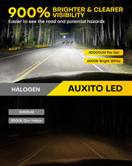 AUXITO 9005/HB3 LED bulbs pack shot showing easy plug-and-play upgrade