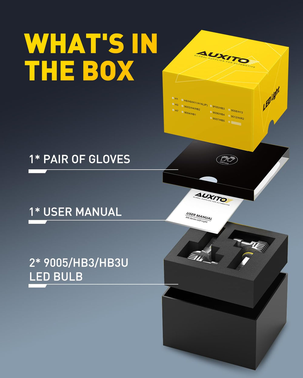 AUXITO 9005 two-pack packaging and compact form factor
