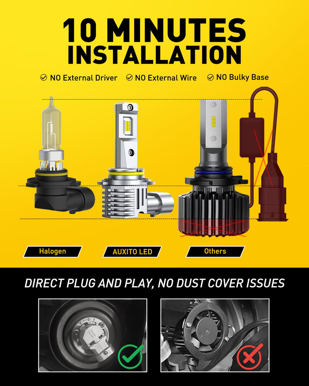 Auxito 9006 HB4 bulbs installed in fog light housing