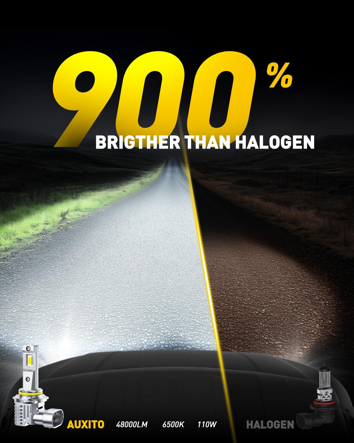 AUXITO 9006 LED bulbs emit 6500K cool white light for enhanced visibility.