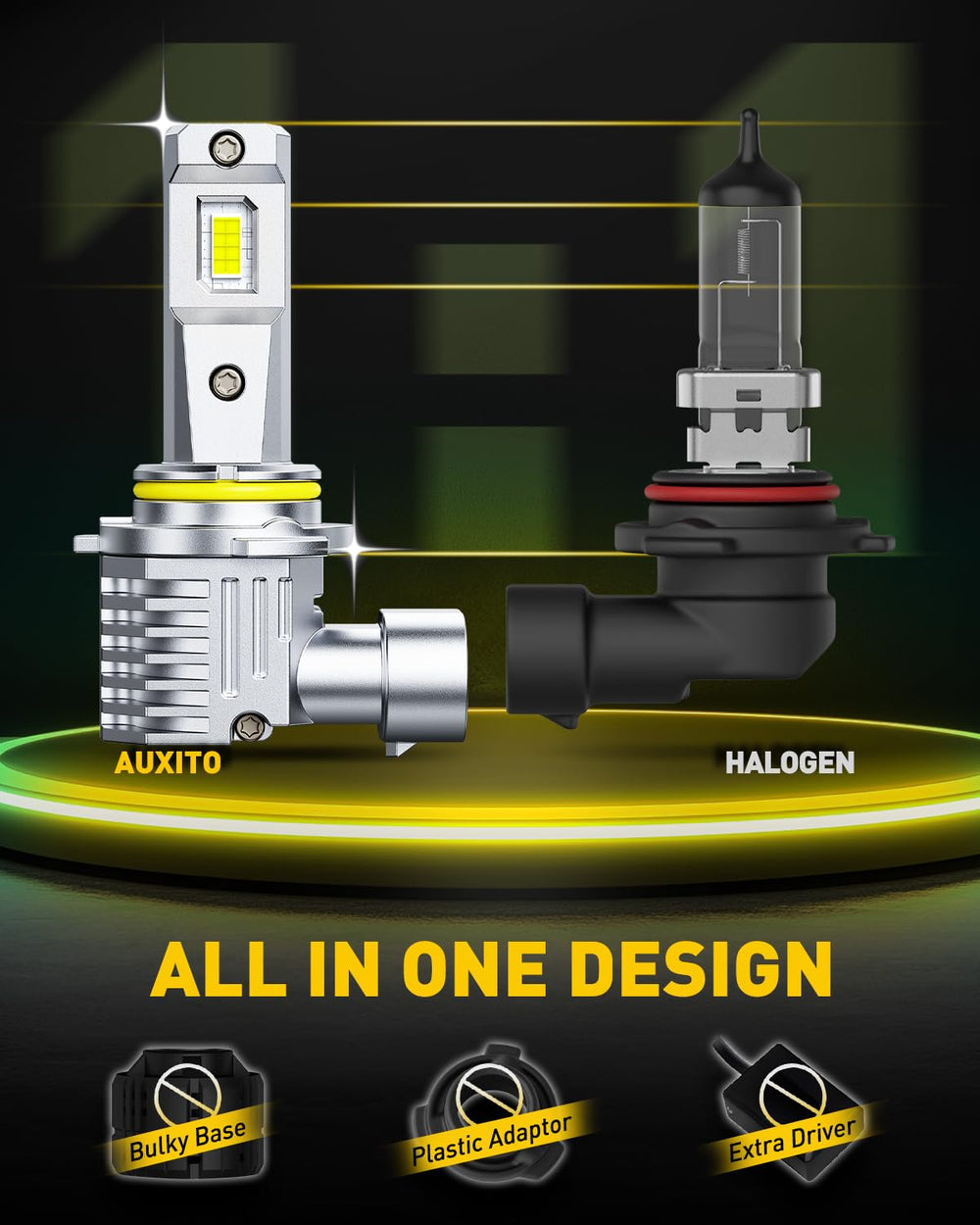 AUXITO 9006 LED beam pattern reduces shadows for wider visibility.