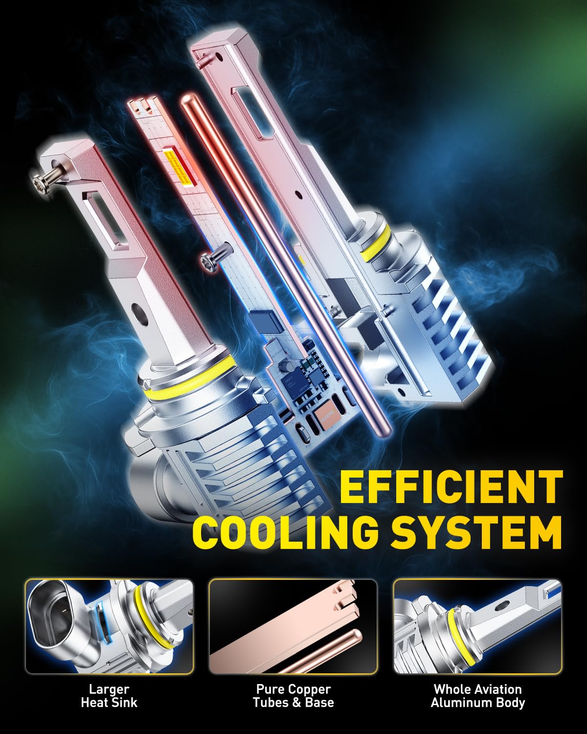 Built-in IC anti-EM tech supports broad vehicle compatibility.