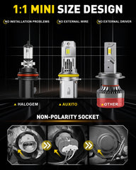 AUXITO 9007 LED bulb heat-dissipation design supports long-lasting reliability.