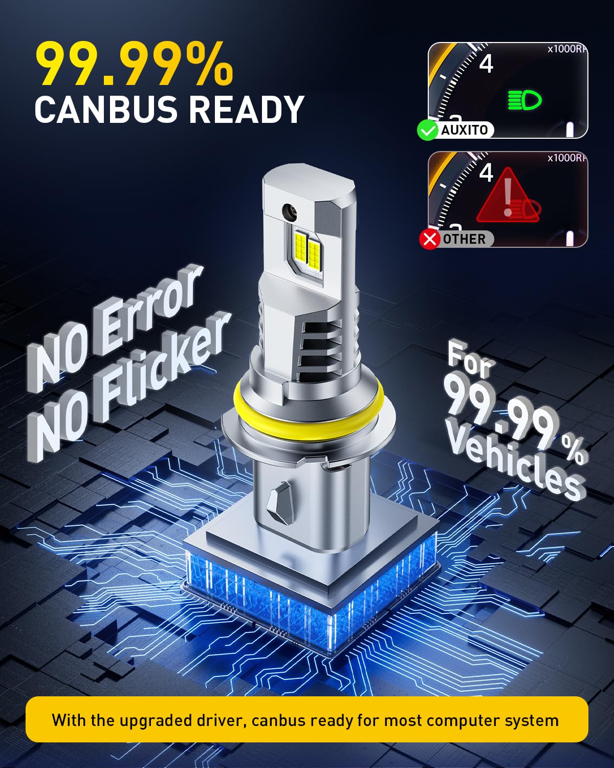 AUXITO 9007 LED bulbs plug-and-play installation for quick, tool-free replacement.