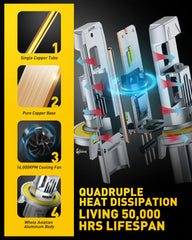 AUXITO 9008 LED bulbs cooling system supports long life and stable performance.