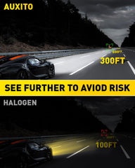 AUXITO 9008 LED bulbs glare-free beam reduces glare for oncoming drivers.