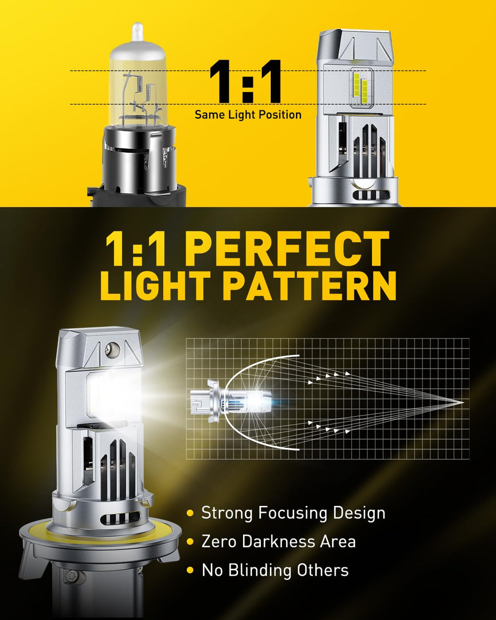 AUXITO 9008 LED bulbs plug-and-play installation for quick vehicle upgrade.