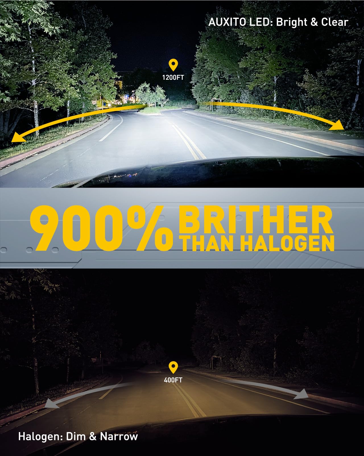 AUXITO 9012 HIR2 LED bulbs installation ready with plug-and-play setup