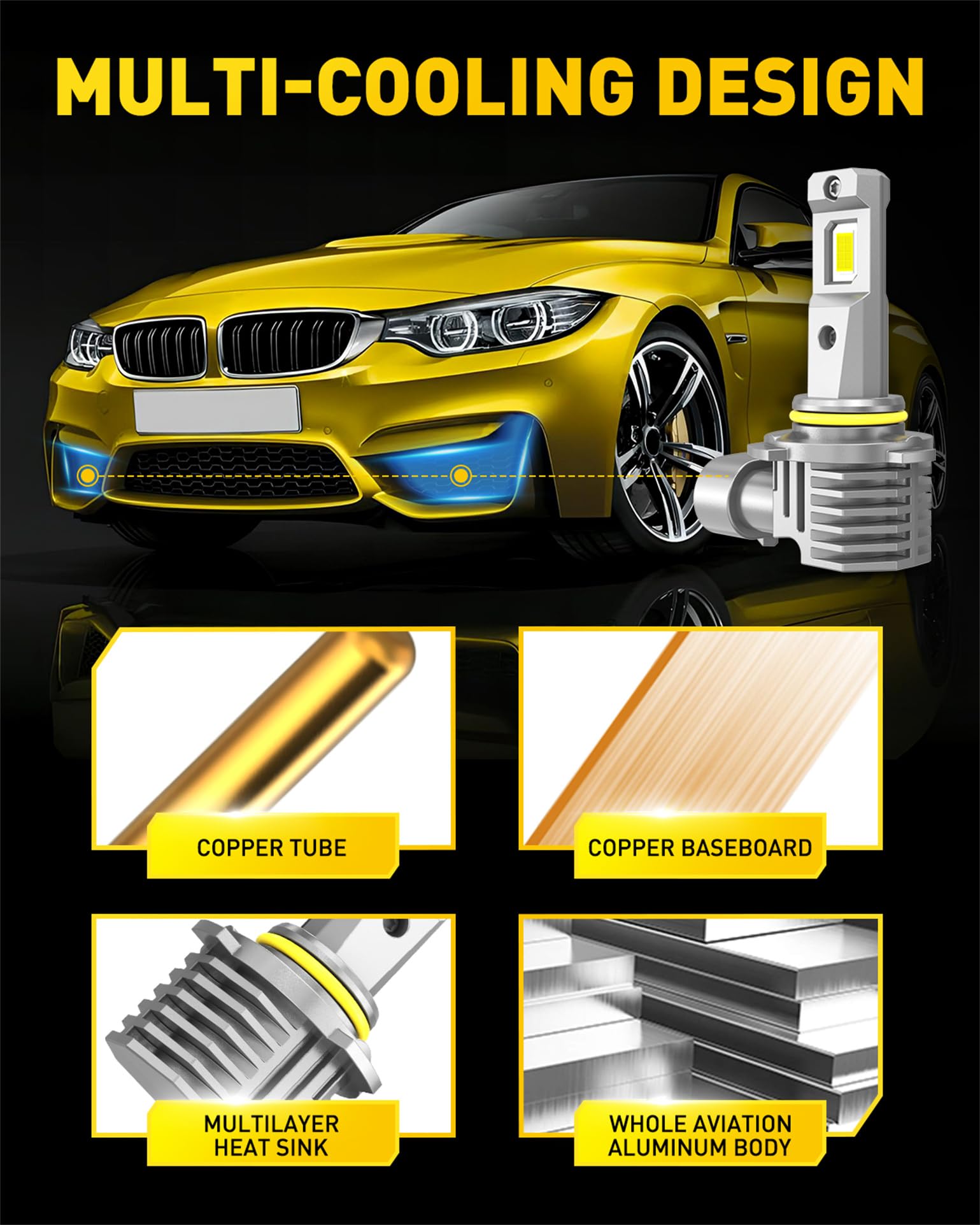 AUXITO fog lights visibility comparison in fog and rain