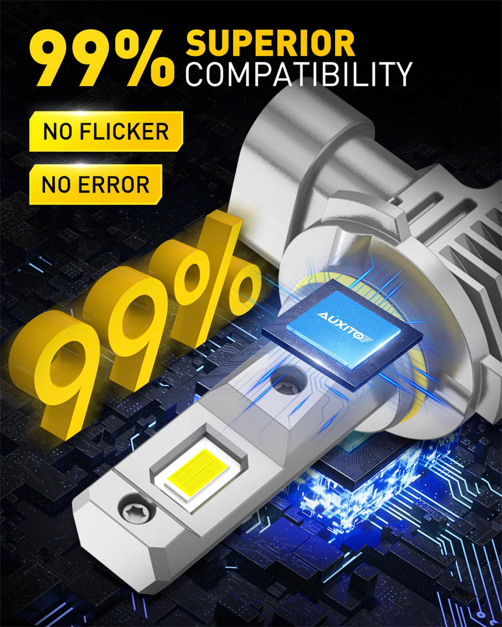 AUXITO 9145/9140/H10 IC compatibility avoids vehicle error codes