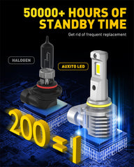 AUXITO 9145/9140/H10 non polarity design enables easy at home installation
