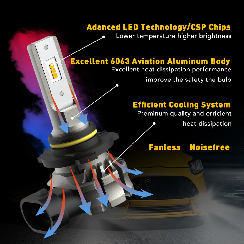 Auxito 9145 non-polarity fog lamps fit many housings