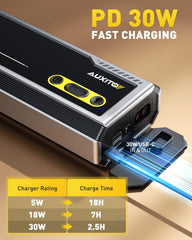 Auxito 168W DC output powers 12V tools.