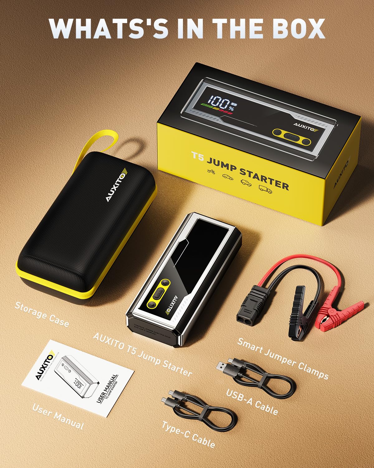 Auxito jump starter ideal for car lovers and campers.