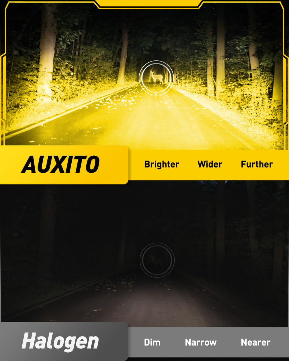 AUXITO aluminum shell with IC driver enhances heat dissipation on long drives