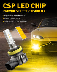 AUXITO amber fog lights with 360-degree beam pattern for even illumination