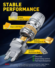 AUXITO amber LED with 360-degree output for comprehensive visibility.