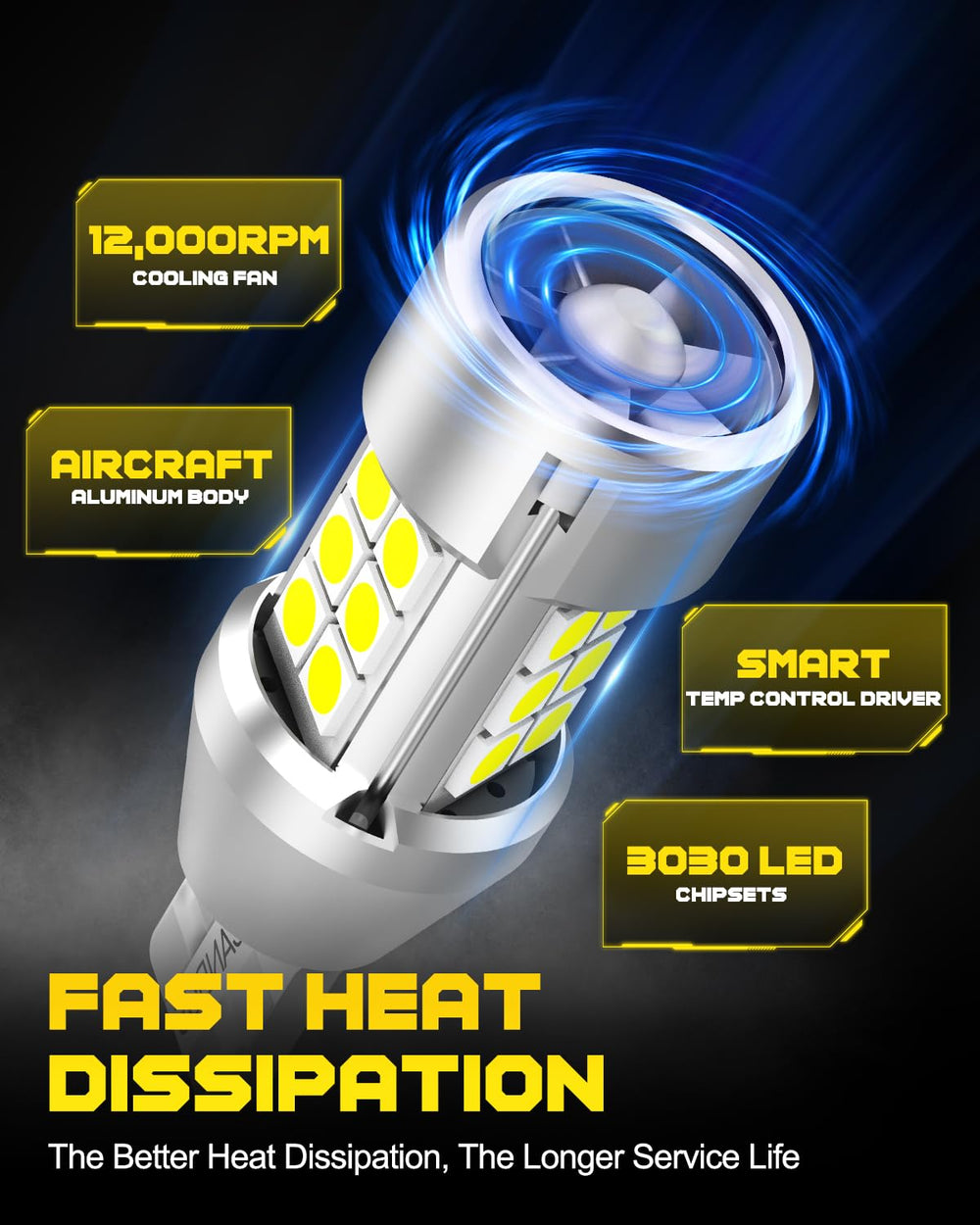 AUXITO aviation aluminum body with turbo cooling fan — steady performance.